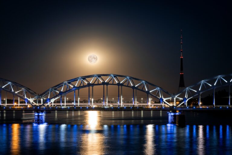 Best Neighborhoods to Stay in Riga for an Exciting Nightlife Experience